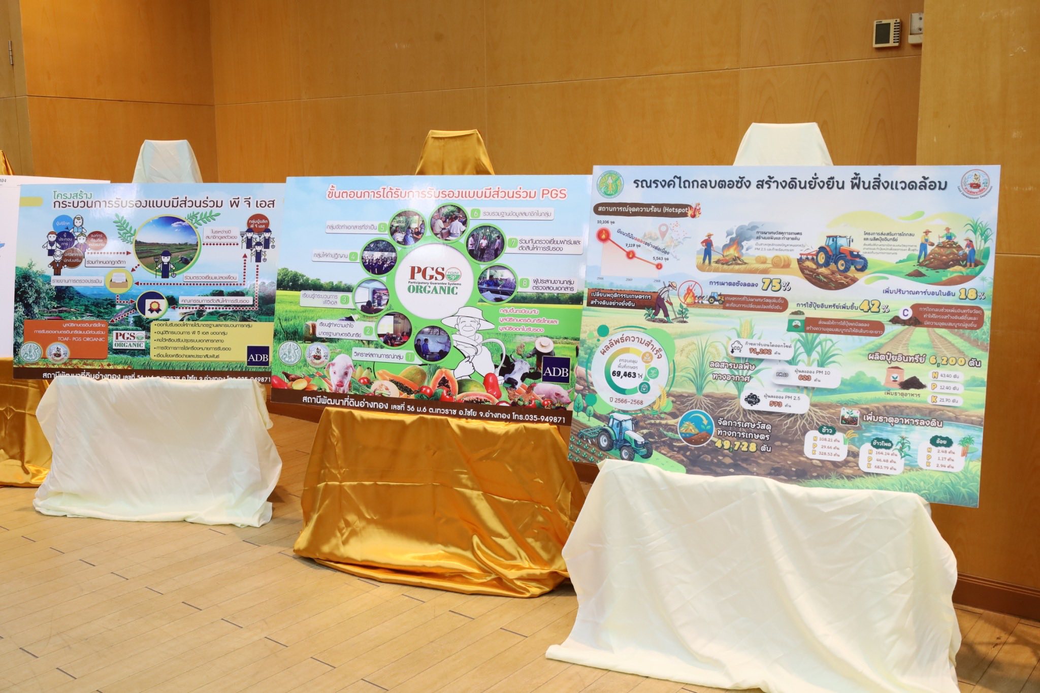 title - พิธีเปิดโครงการอบรมหมอดินอาสา ปีงบประมาณ 2569 หลักสูตรที่ 3